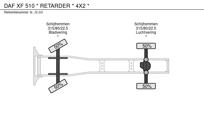 DAF XF 510 - Afbeelding 24 van 24