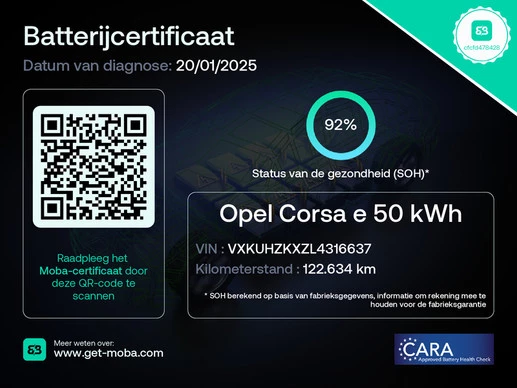 Opel Corsa-e - Afbeelding 11 van 17
