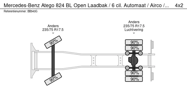Mercedes-Benz Atego - Afbeelding 26 van 26