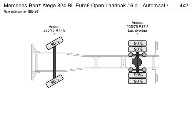 Mercedes-Benz Atego - Afbeelding 26 van 26