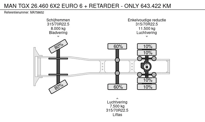 MAN TGX - Afbeelding 21 van 21