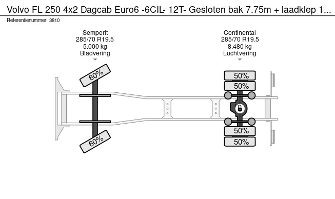 Volvo FL 250 - Afbeelding 25 van 25