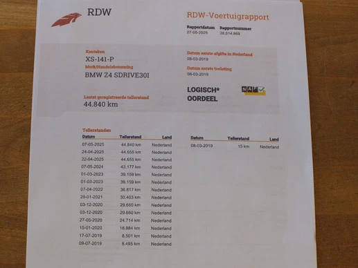 BMW Z4 - Afbeelding 22 van 30