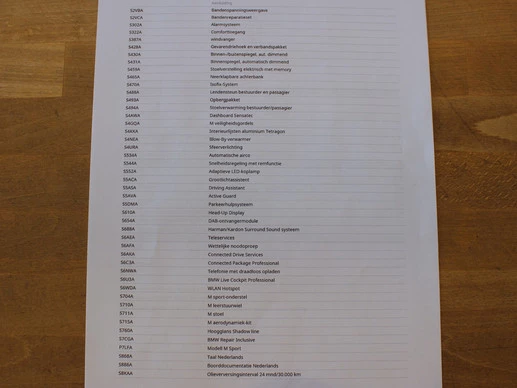 BMW Z4 - Afbeelding 25 van 30