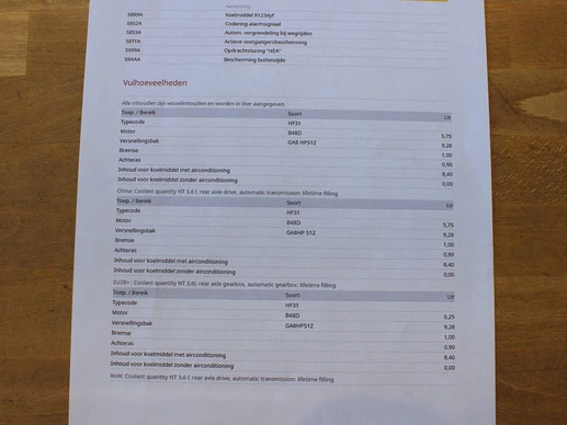 BMW Z4 - Afbeelding 26 van 30