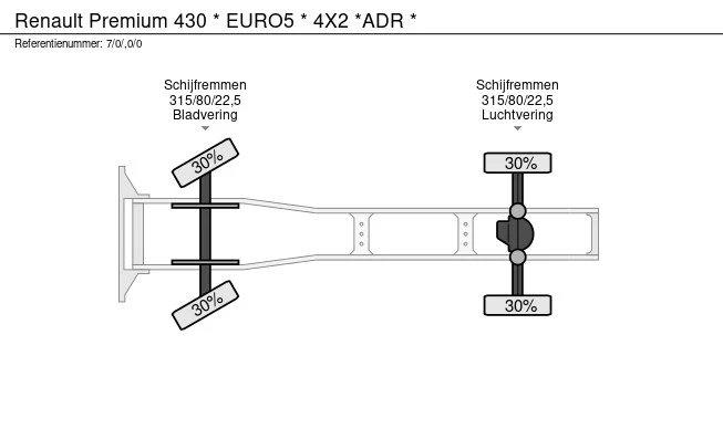Renault Premium 430 - Afbeelding 21 van 21