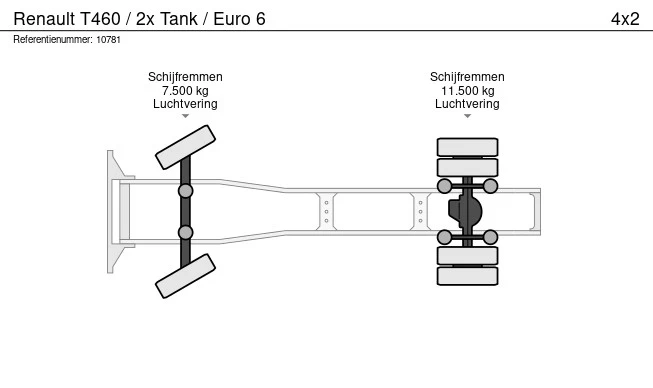 Renault T460 - Afbeelding 15 van 15