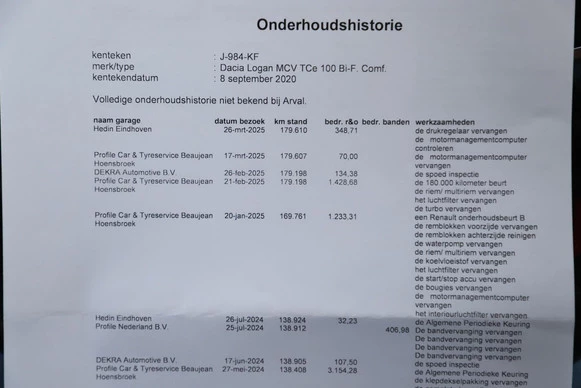Dacia Logan - Afbeelding 19 van 20