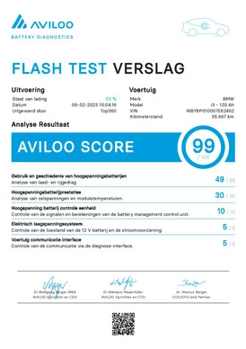 BMW i3 - Afbeelding 23 van 30