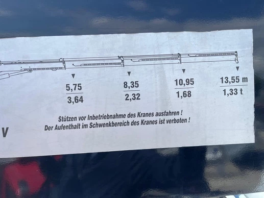 Mercedes-Benz ANTOS - Afbeelding 9 van 29