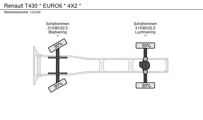 Renault T430 - Afbeelding 21 van 21