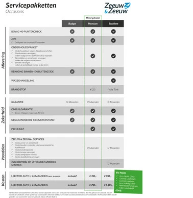 Mercedes-Benz CLA - Afbeelding 24 van 24