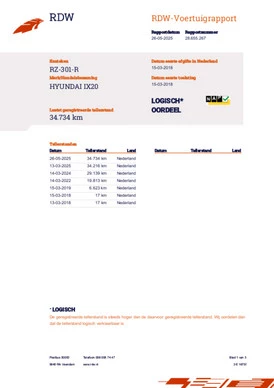 Hyundai ix20 - Afbeelding 15 van 15