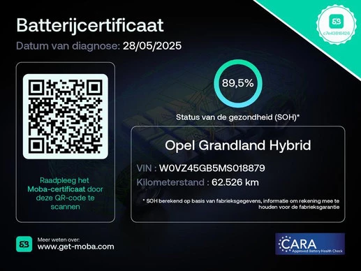 Opel Grandland X - Afbeelding 5 van 30