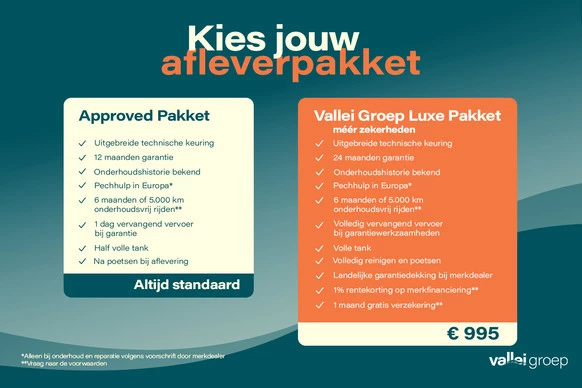 Afbeelding 4