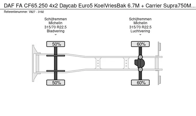 DAF FA CF65.250 4x2 Daycab Euro5 - Afbeelding 25 van 25
