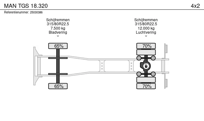 MAN TGS - Afbeelding 15 van 15