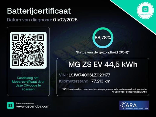 MG ZS EV - Afbeelding 5 van 30