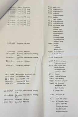 Afbeelding 25