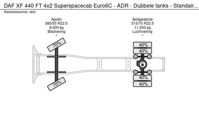 Afbeelding 24