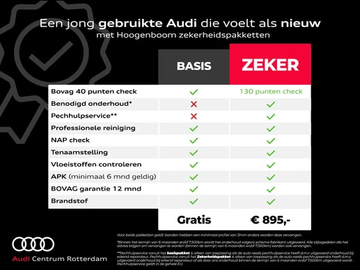Afbeelding 6