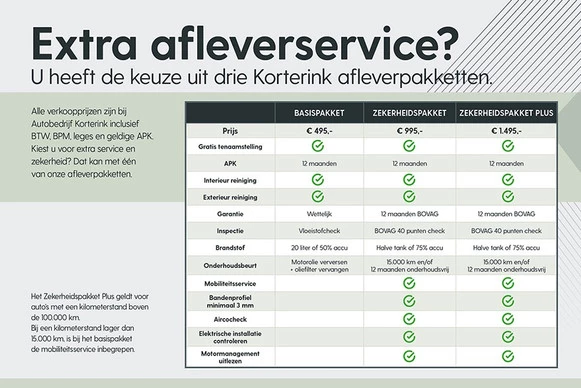 Afbeelding 27