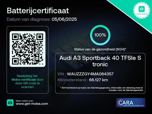 Afbeelding 4