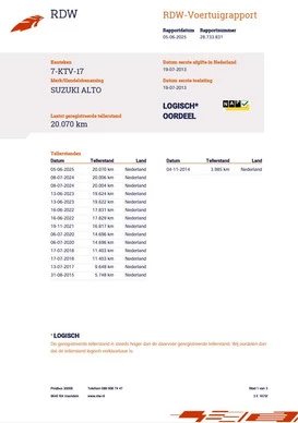 Suzuki Alto - Afbeelding 22 van 22