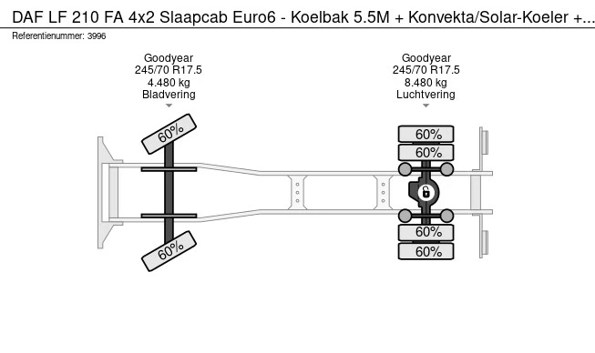 DAF LF 210 FA - Afbeelding 25 van 25