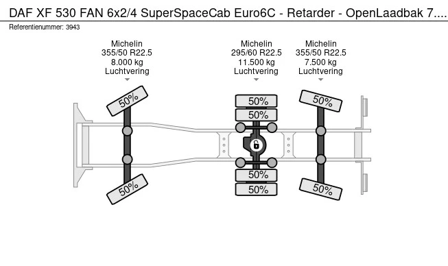 DAF XF 530 FAN - Afbeelding 25 van 25