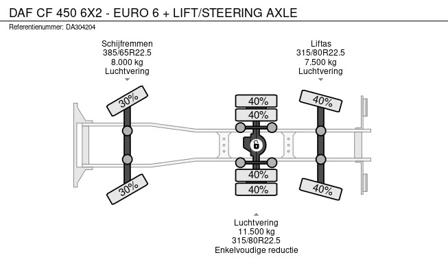 Afbeelding 14
