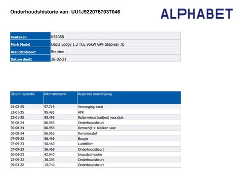 Dacia Lodgy - Afbeelding 26 van 30