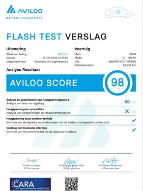 Afbeelding 10