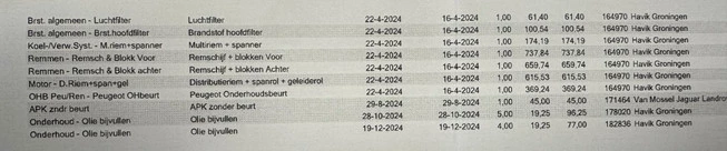 Afbeelding 25