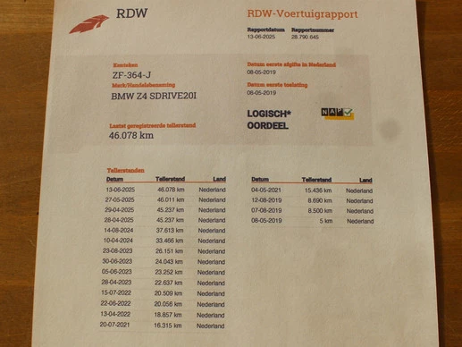 BMW Z4 - Afbeelding 21 van 30