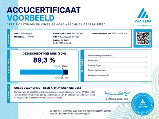 Volkswagen ID.4 - Afbeelding 3 van 25