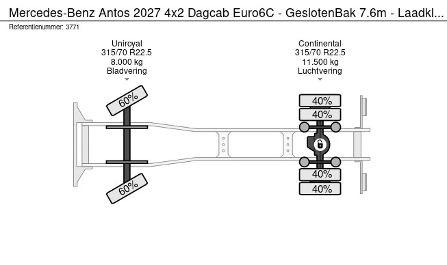 Mercedes-Benz Antos 2027 - Afbeelding 25 van 25