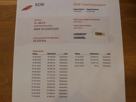 BMW Z4 - Afbeelding 21 van 30