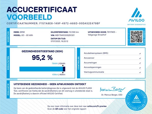 BMW iX3 - Afbeelding 30 van 30