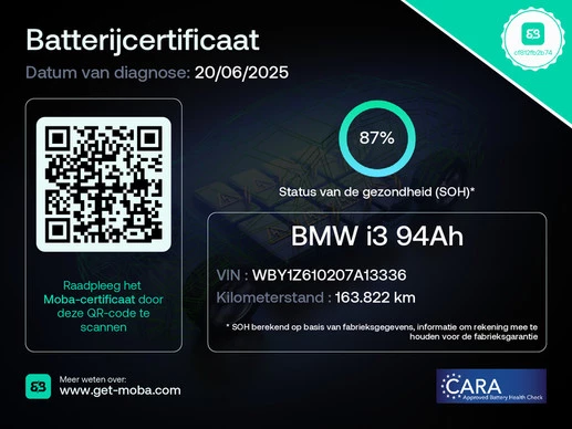 BMW i3 - Afbeelding 5 van 30