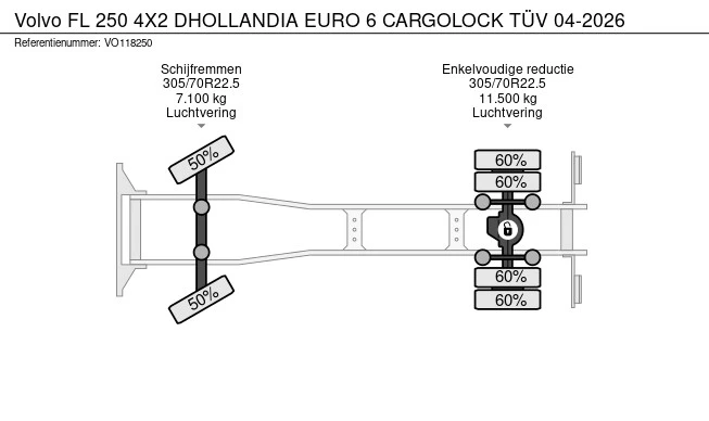 Volvo FL 250 - Afbeelding 20 van 20
