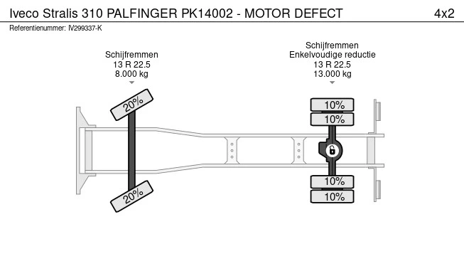Iveco Stralis - Afbeelding 25 van 25
