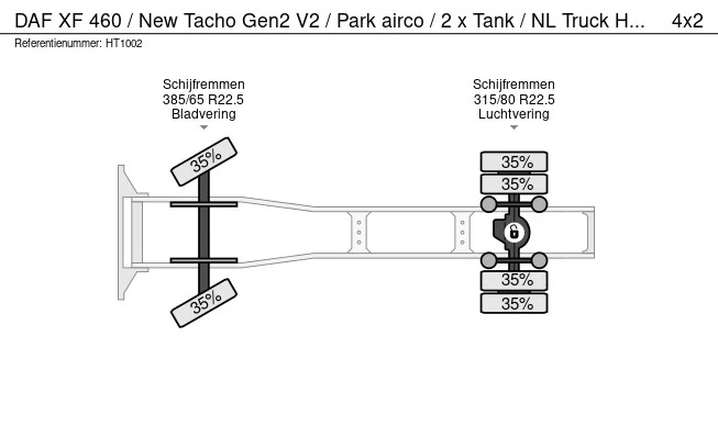 DAF XF 460 - Afbeelding 22 van 22
