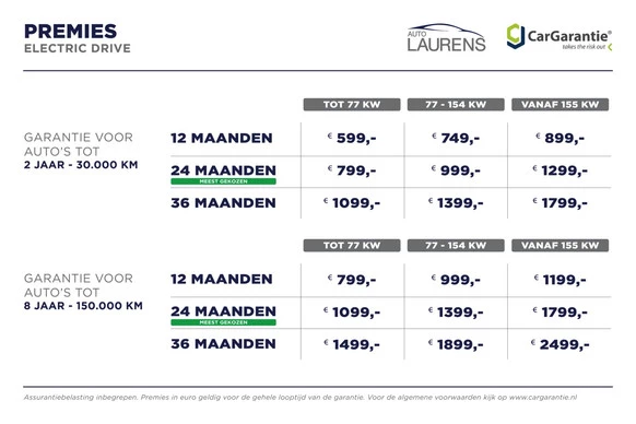 Afbeelding 29