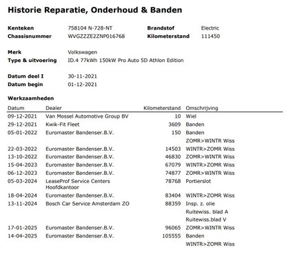 Volkswagen ID.4 - Afbeelding 6 van 20