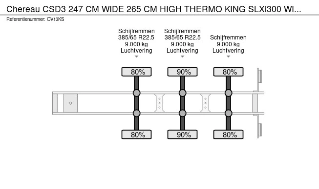 Chereau  - Afbeelding 29 van 29