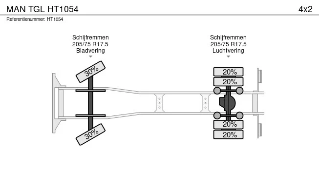 MAN TGL - Afbeelding 23 van 23