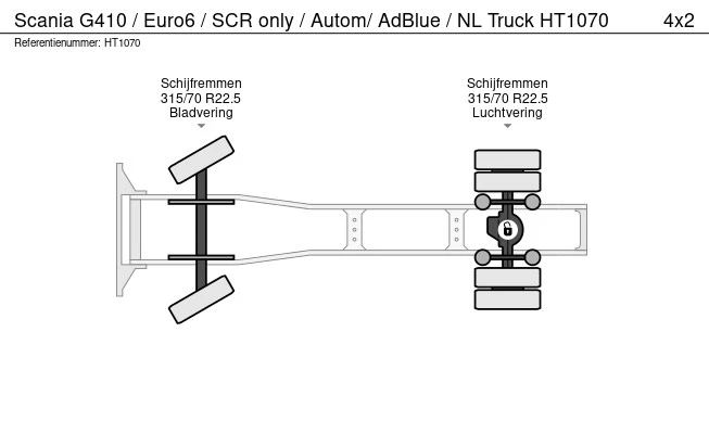 Scania G - Afbeelding 21 van 21