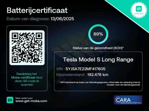 Tesla Model S - Afbeelding 5 van 30