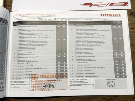 Honda HR-V - Afbeelding 22 van 30
